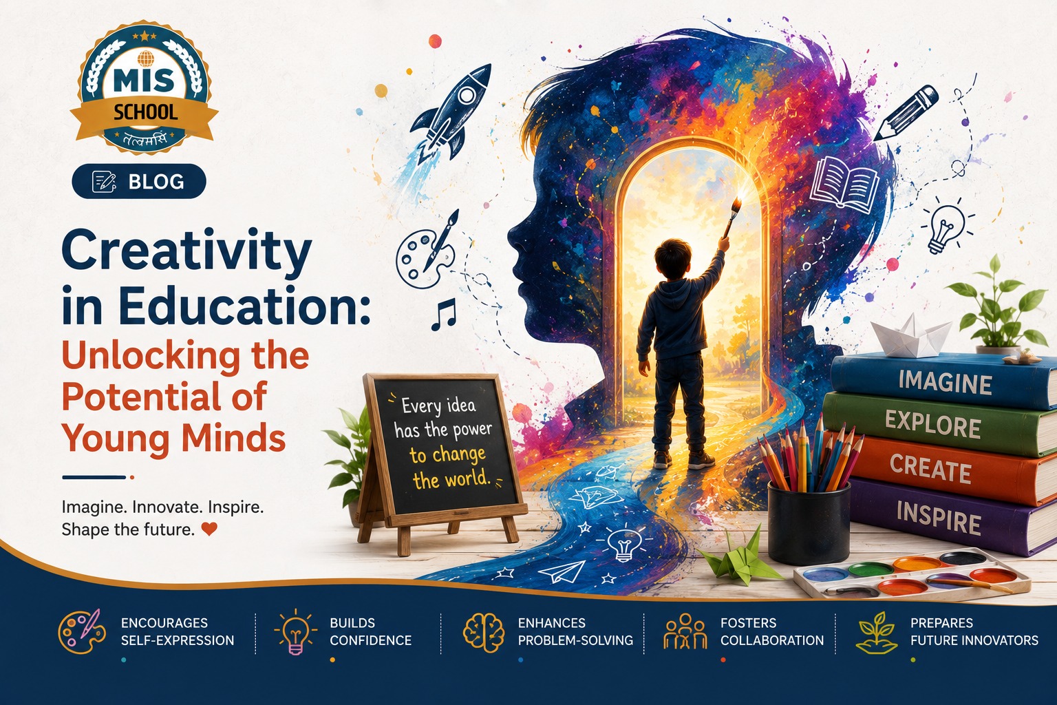 Creativity in Education: Unlocking the Potential of Young Minds
