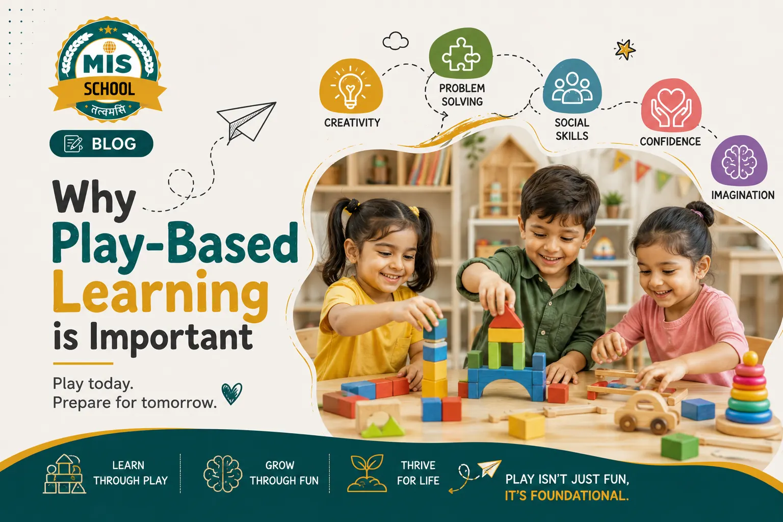 Why Play-Based Learning is Important